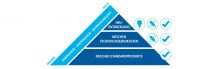 Neschen Coating GmbH präsentiert sich auf der ICE Europe in München